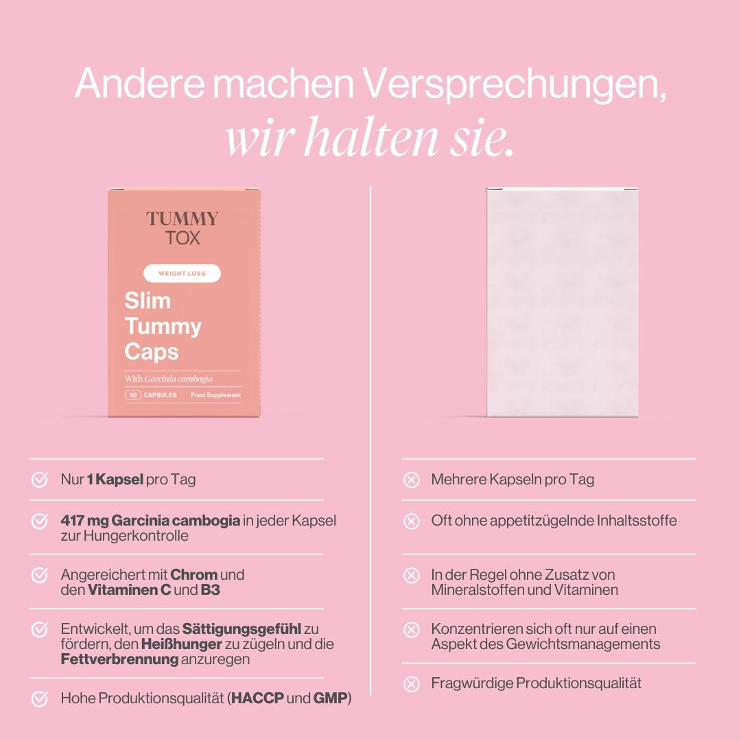 Slim Tummy Caps: Kapseln für einen flachen Bauch – 3er Pack.
