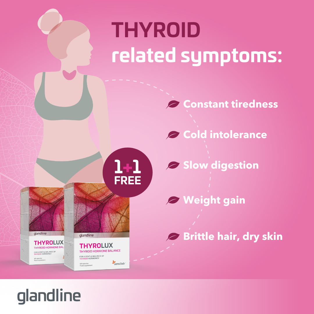 ThyroLux With (100% NRV) Iodine 1+1 FREE